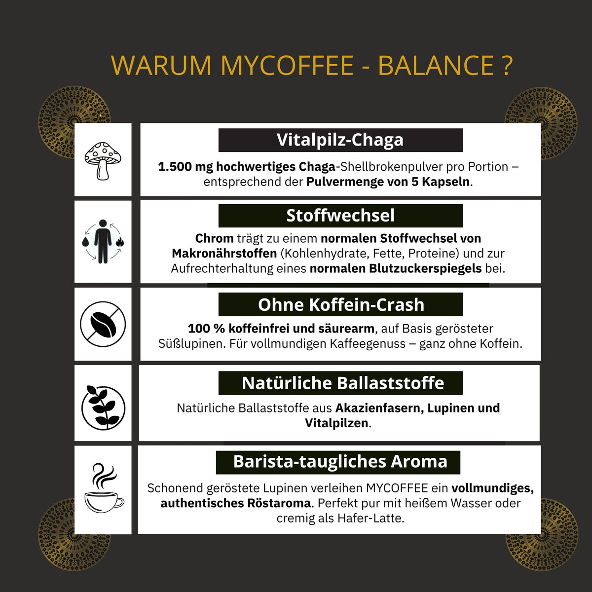 MYCOFFEE - Your Balance- Kaffeealternative basierend auf Chaga & Lupinen
