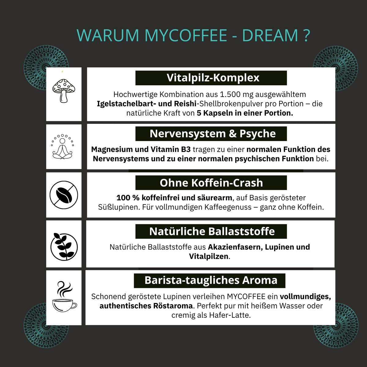 MYCOFFEE Dream – Deine Abend-Kaffeealternative mit Igelstachelbart, Reishi & Vitamin B3