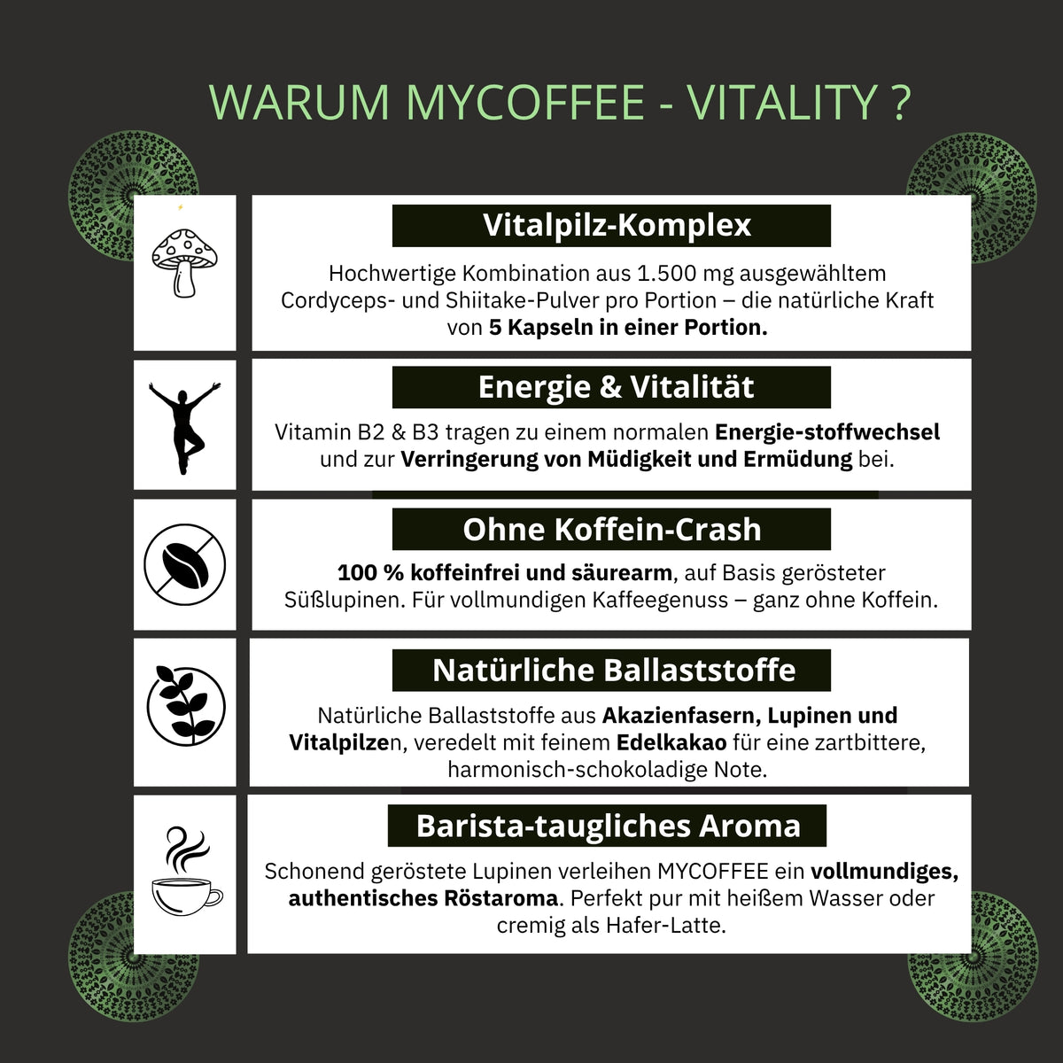 Mycoffee - Your Vitality - Kaffeealternative auf Vitalpilzbasis (350 g)